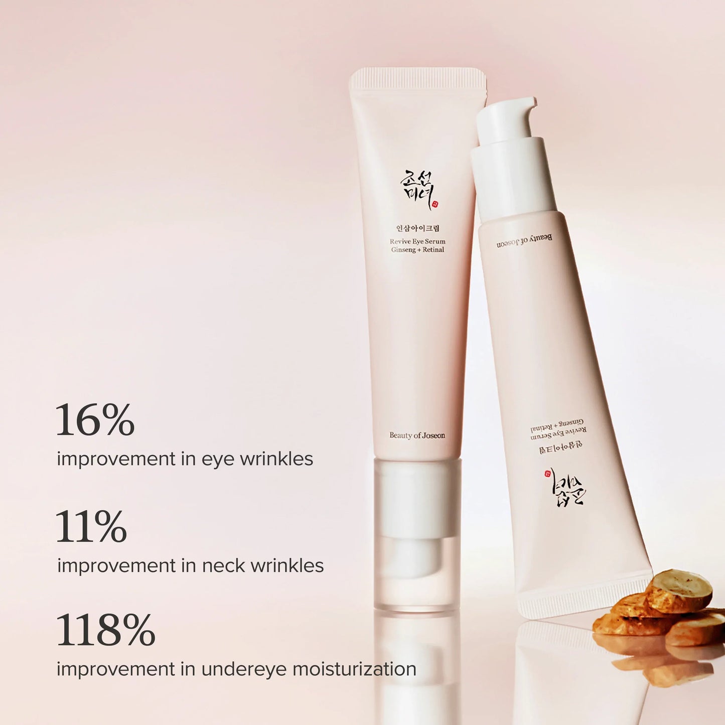 Beauty of Joseon – Revive Eye Serum: Ginseng + Retinal, 30ml – 1 fl.oz