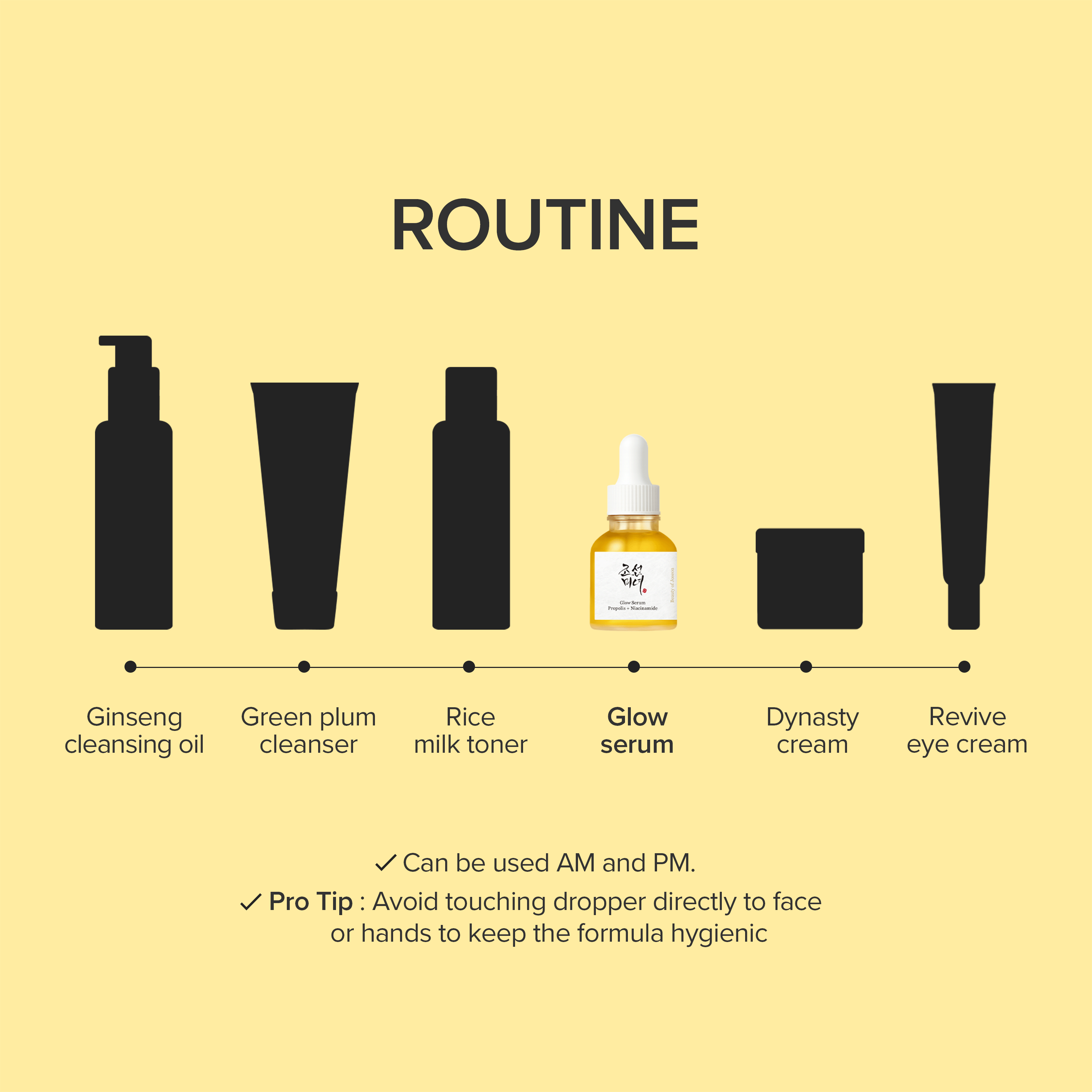 Beauty of Joseon Glow Serum Propolis Niacinamide 30ml